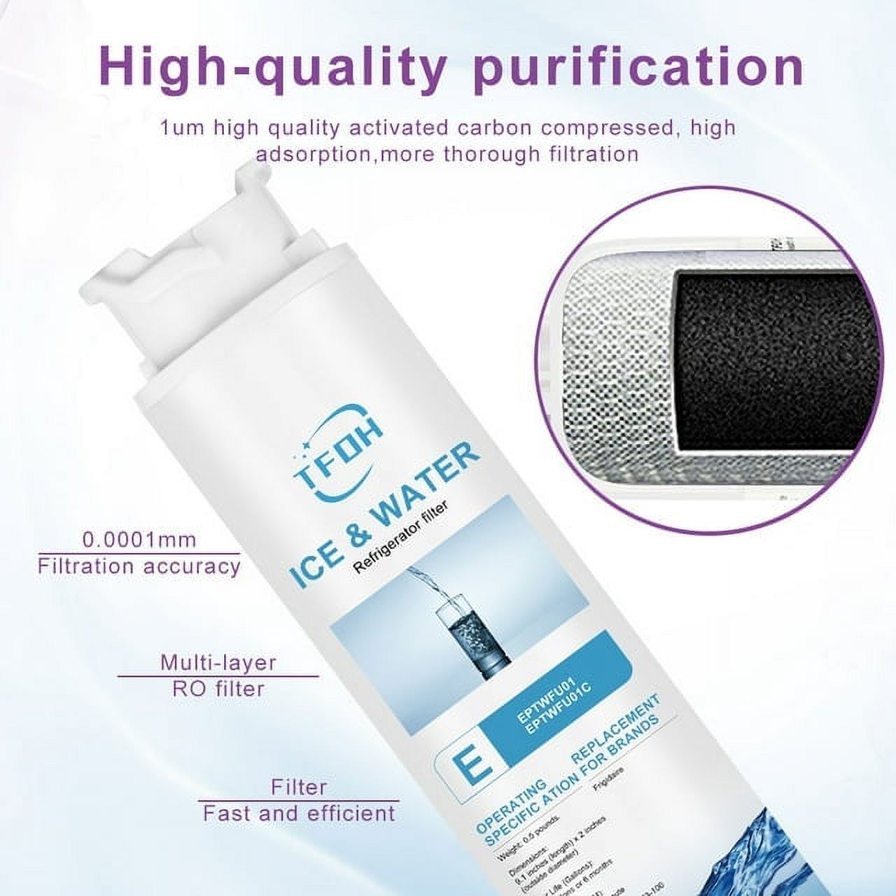 2 PACK Refrigerator Water Filter Replacement O156791