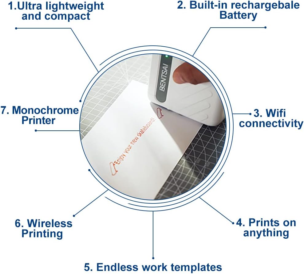 Mini Handheld WiFi Printer with iOS/Android APP (White) I518871