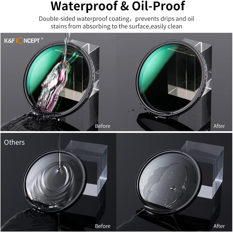 72mm Variable ND Filter ND3-ND1000 Multi-Layer Coatings Optical Glass Pack of 2 V406925