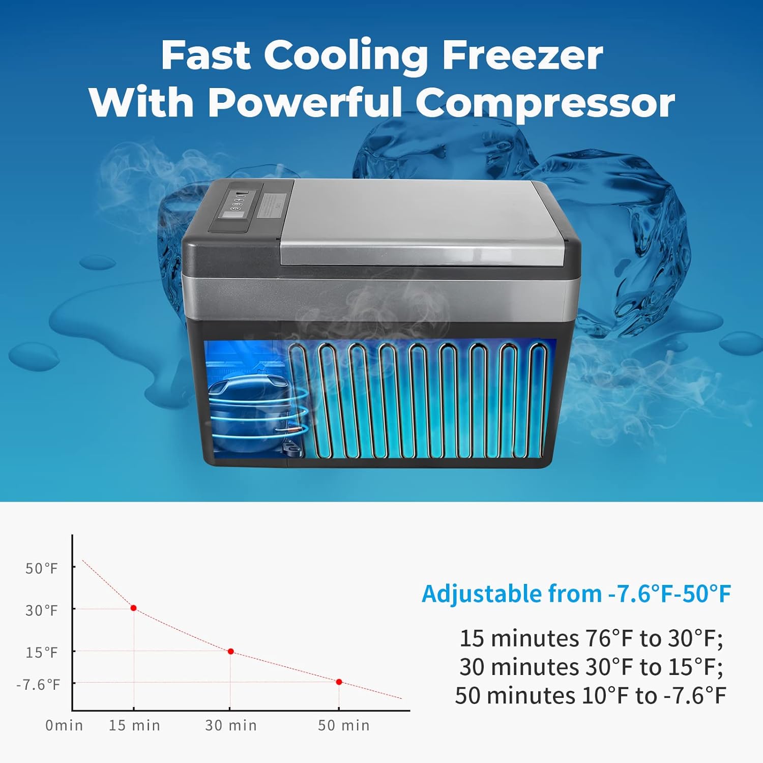 Portable Refrigerator, 12 Volt Car Freezer, Electric Compressor Cooler, 12V/24V DC and 110-240V AC Car Fridge D798