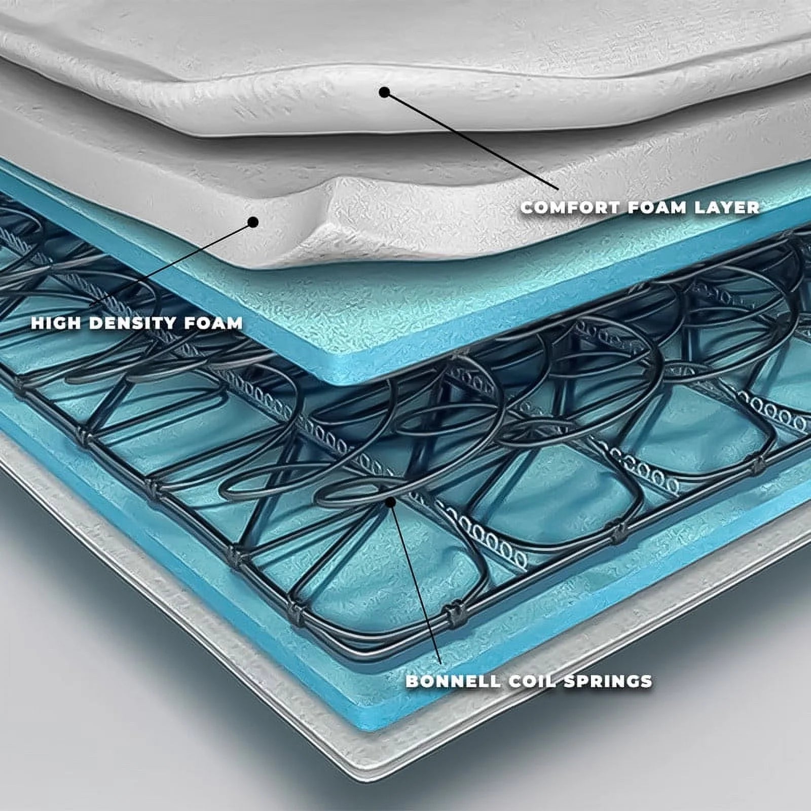 Medium Firm 10 Inch Hybrid Mattress W729