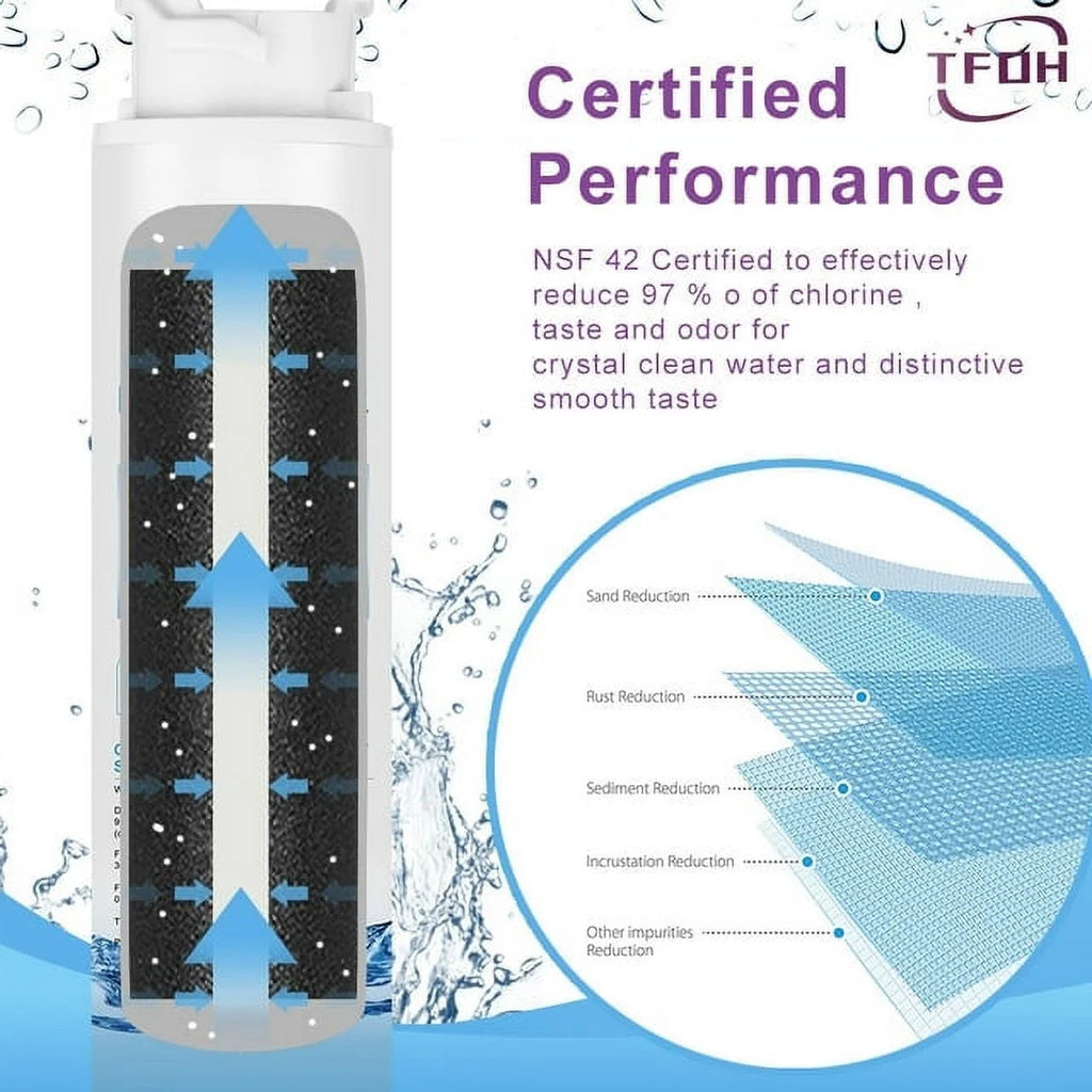 2 PACK Refrigerator Water Filter Replacement O156791