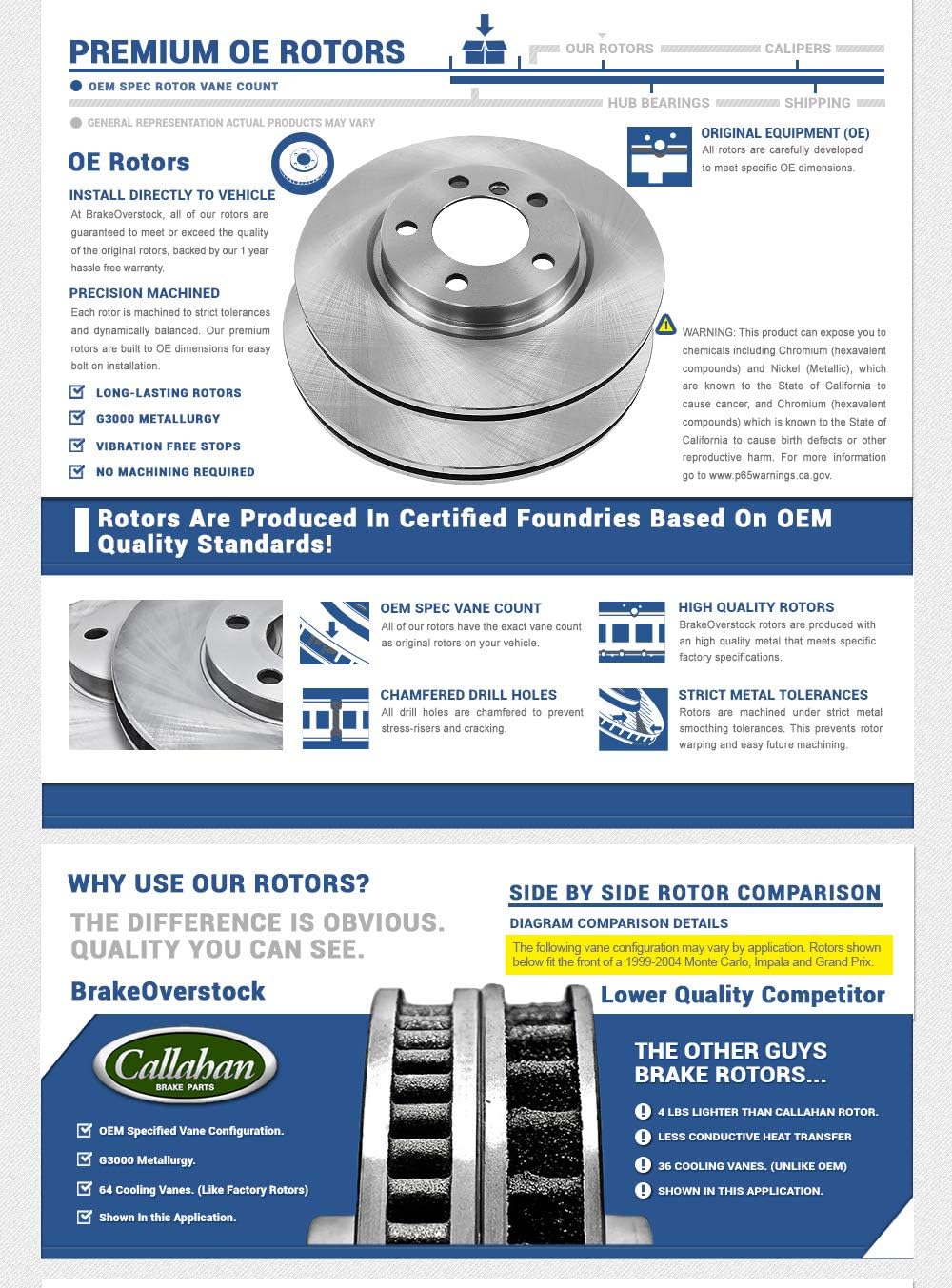 Brake Rotors Set R907279