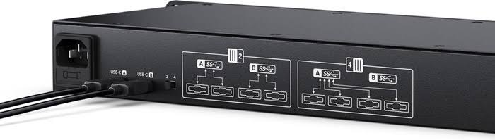 4-Slot USB-C Disk Dock G738912