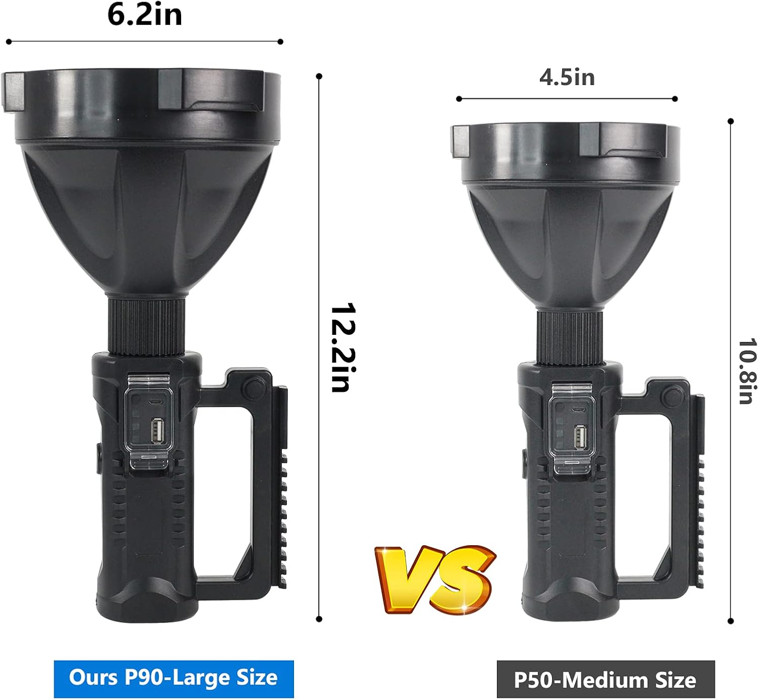 Rechargeable LED Spotlight Flashlights 90000 Lumens XHP90.2 Super Bright Searchlight with 4 Modes IPX5 Waterproof Large Flashlight with Tripod J932