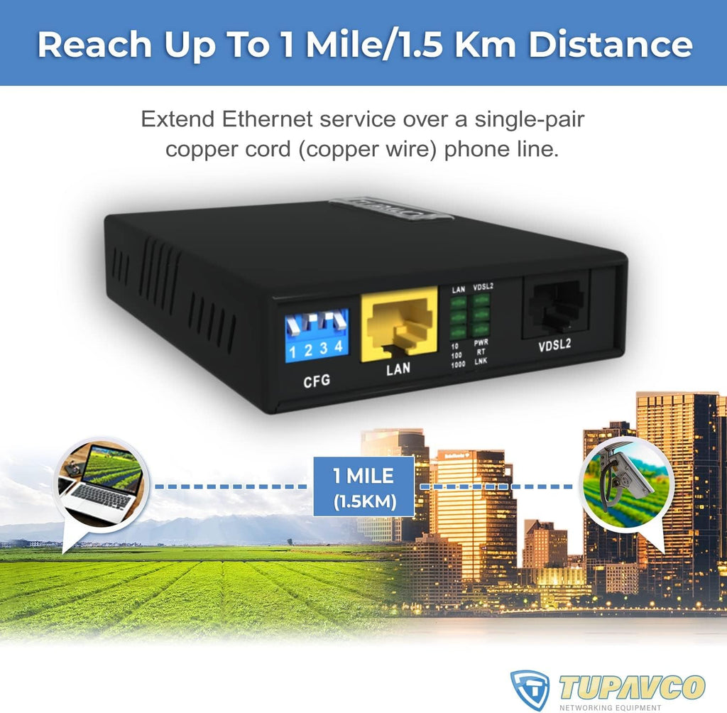 Ethernet Extender Kit up to 5000ft Over Phone Line or CAT5/6 Twisted Copper Wire, 300Mbps Max Bandwidth R603