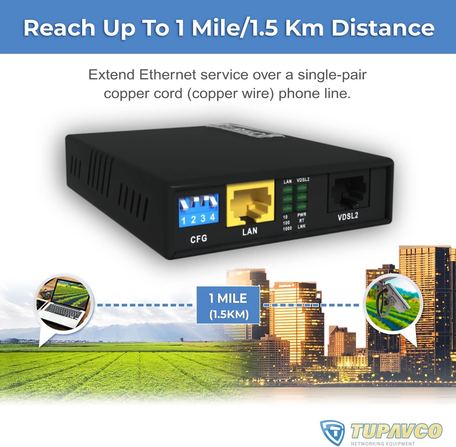 Ethernet Extender Kit up to 5000ft Over Phone Line or CAT5/6 Twisted Copper Wire, 300Mbps Max Bandwidth R603