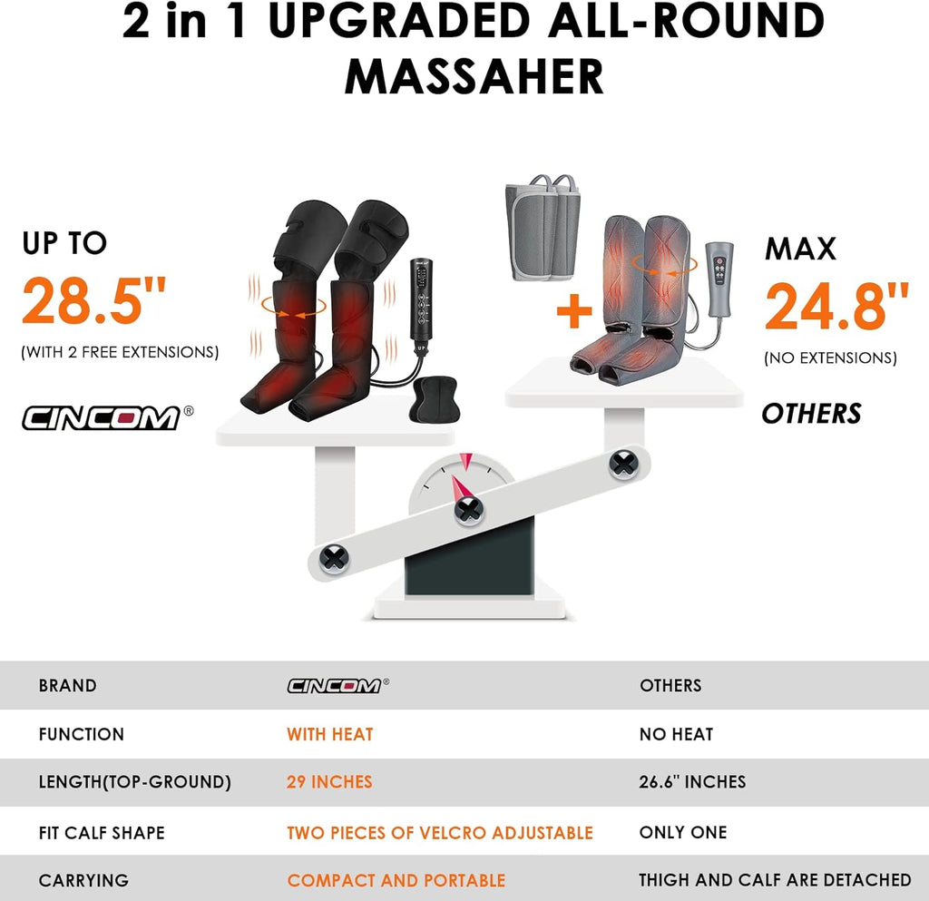 Leg Massager with Heat, Air Compression Whole Leg Massager T801