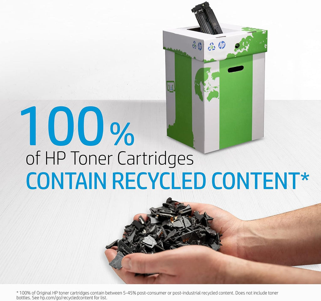Yellow Toner Cartridge R30684